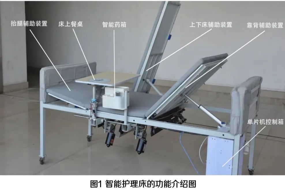 F5CA